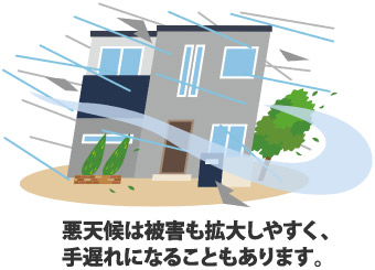 悪天候では屋根の被害が拡大することもあります