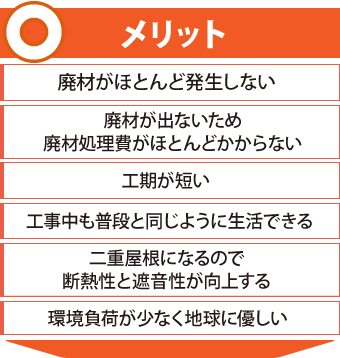 屋根カバー工法のメリット