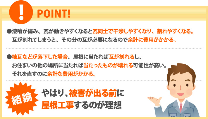 屋根に被害が出る前に工事していただくことが理想です