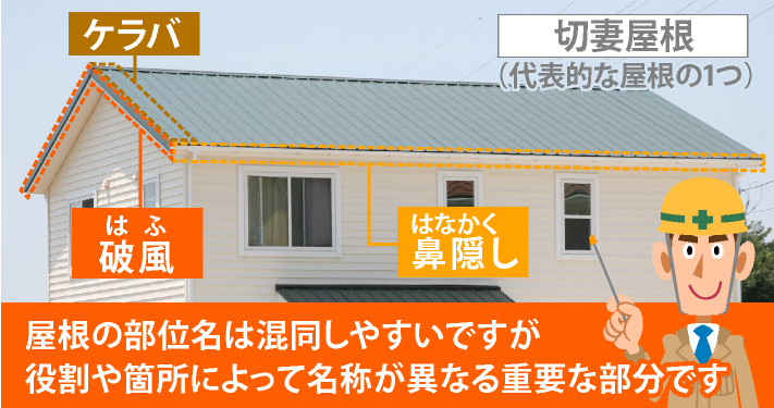 屋根の部位名は混同しやすいですが、役割や箇所によって名称が異なる重要な部分です。