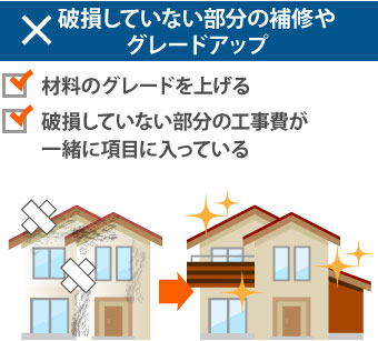 破損していない部分の補修やグレードアップには保険金が支払われません