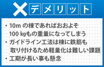 デメリット・10mの棟であればおおよそ100㎏もの重量になってしまう・ガイドライン工法は棟に鉄筋も取り付けるため軽量化は難しい課題・工期が長い事も懸念