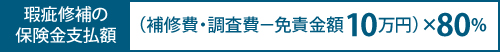 （補修費・調査費－免責金額10万円）×80%