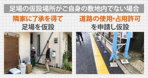 足場の仮設場所がご自身の敷地内でない場合、隣家に了承を得て足場を仮設、または道路の使用・占用許可を申請し仮設