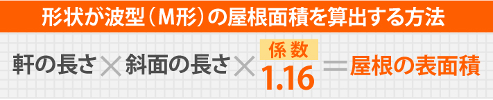 形状が波型（Ｍ形）の屋根面積を算出する方法は、軒の長さ×斜面の長さ×1.16