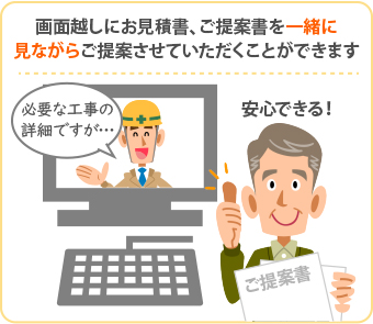 画面越しにお見積書、ご提案書を一緒に見ながらご提案させていただくことができます