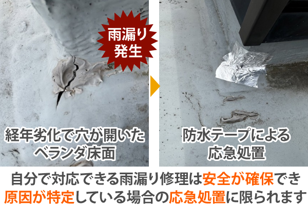 自分で対応できる雨漏り修理は安全が確保でき原因が特定している場合の応急処置に限られます