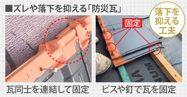 ズレや落下を抑える「防災瓦」には落下を抑える工夫がされています