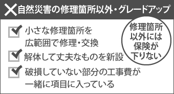 自然災害の修理箇所以外・グレードアップとは、小さな修理箇所を広範囲で修理・交換したり、解体して丈夫なものを新設、破損していない部分の工事費が一緒に項目に入っているなど、修理箇所以外には保険が下りません